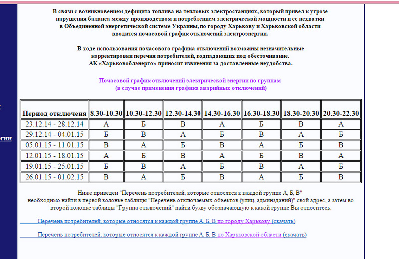 Список потребителей