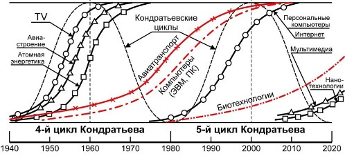 http://s7.hostingkartinok.com/uploads/images/2014/12/b5d9f42ace016f7f939dcec47ef83a85.jpg