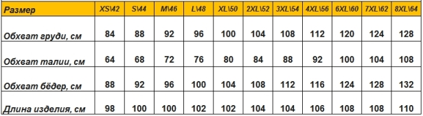 Размер эль. Размерная таблица 2xl. Размерная сетка 2xl,3xl,7xl. Размер 2xl женский это какой на русский. XL какой размер.