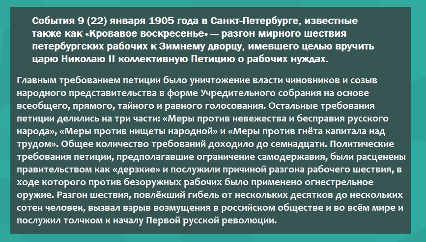 Какие события известны как кровавое воскресенье. Петиция кровавое воскресенье требования. петиция 9 января 1905 года. петиция рабочих и жителей санкт-петербурга 9 января 1905 года. требования петиции 1905 года.
