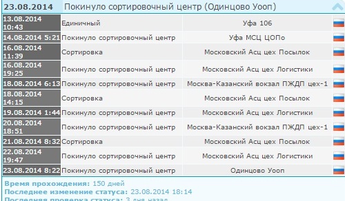 Почтовое извещение с пометкой "Московский АСЦ" - что это …