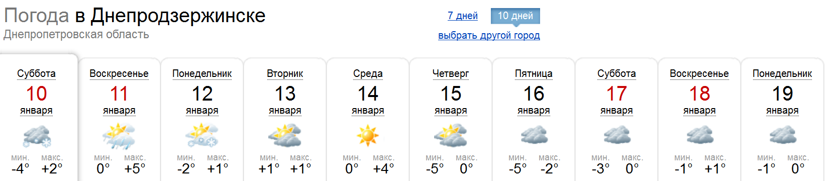 Температура в киеве сейчас. Погода в Запорожье. Запорожье климат. Погода в Запорожье на 10 дней. Погода в Днепродзержинске.