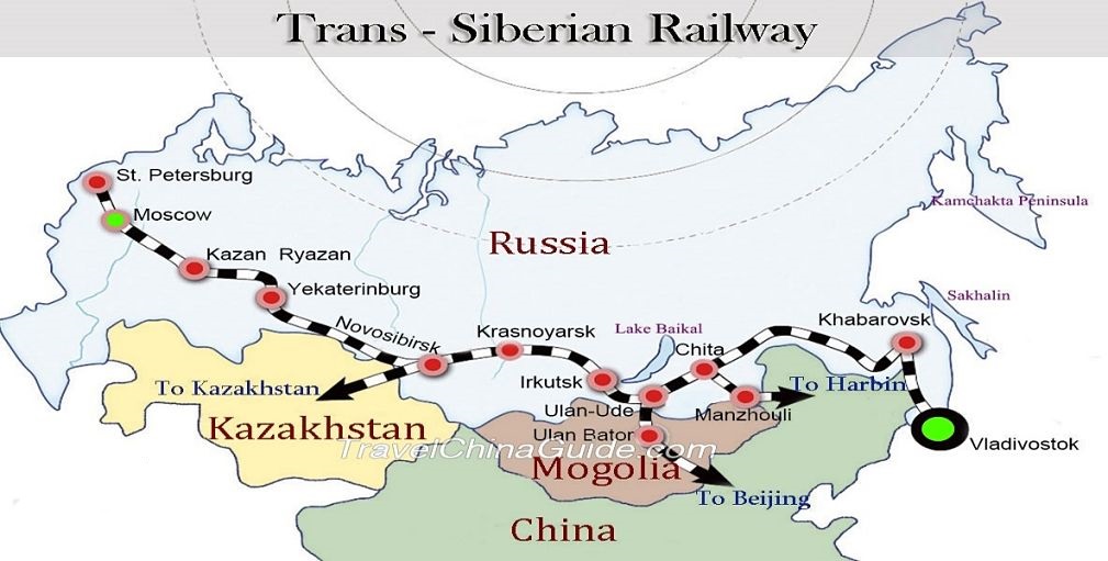 Транссибирская магистраль рисунок