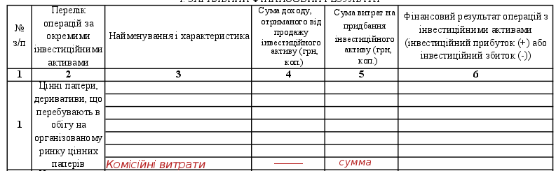 Зображення
