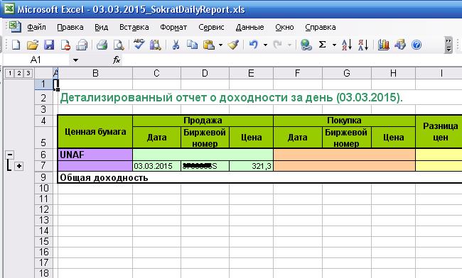 Зображення