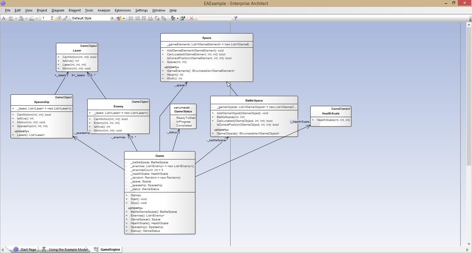 Enterprise architect диаграмма классов