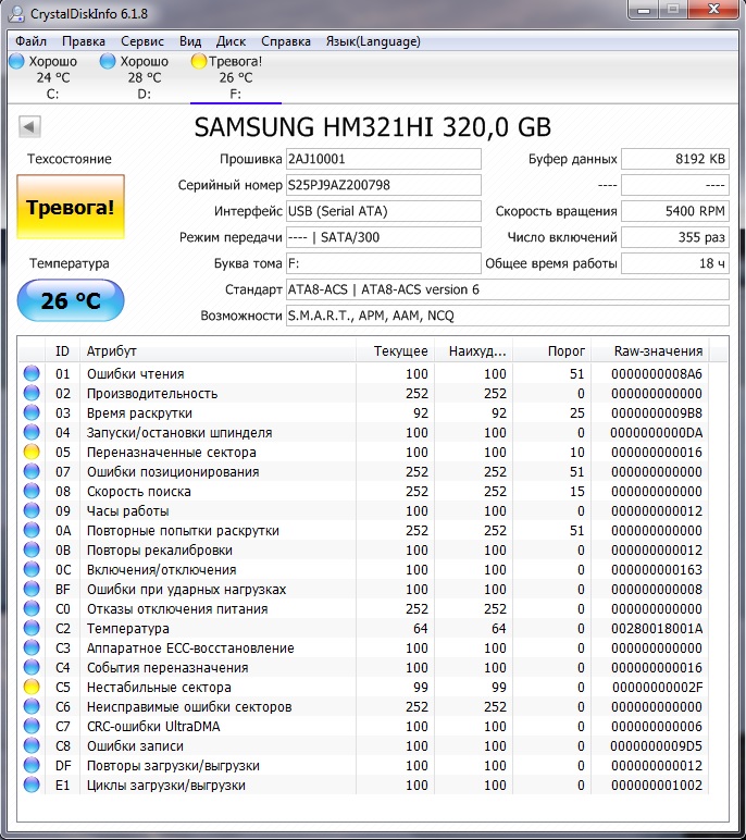 Код 200 это. Код 100 200 300 400 500. Код 200 это. Список кодов состояния. Status code js.