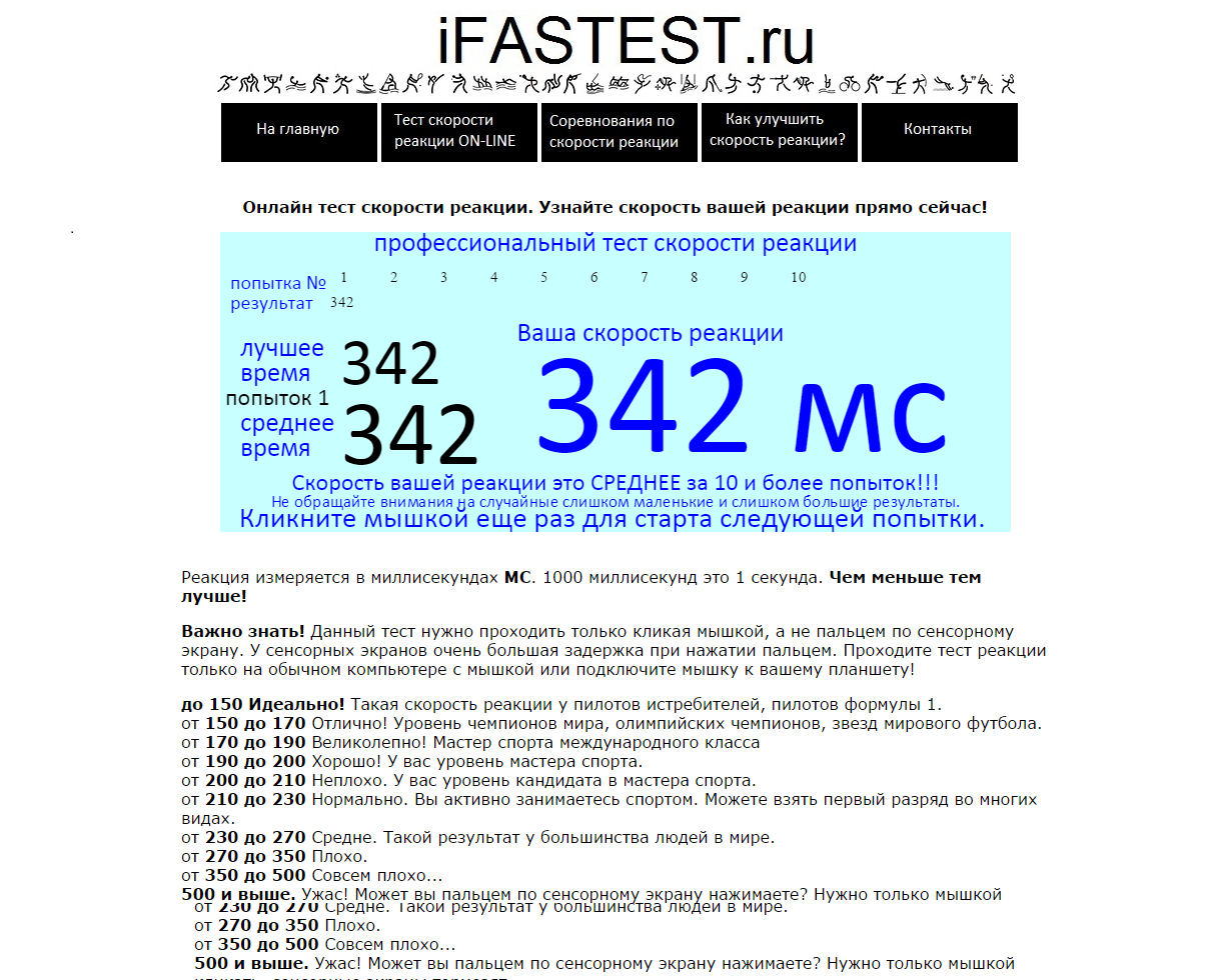 500 миллисекунд. Тест на быстроту реакции. Нормальная скорость реакции человека. Проверить скорость реакции. Показатели реакции человека миллисекунды.