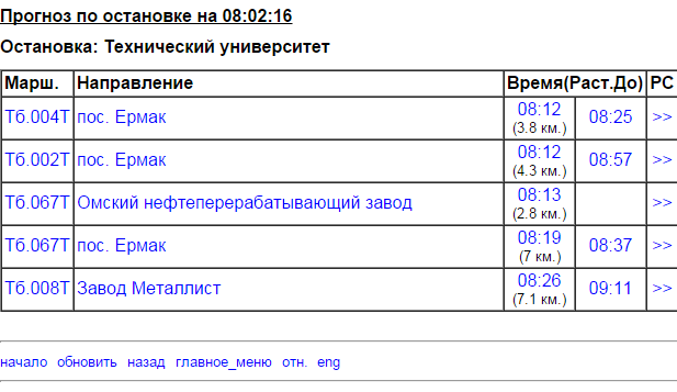 Сколько время в омске на данный. Омск москва маршрут на машине. Точноемосковскоевремчя. Точное время екатеринбург. Точное московское время.