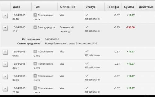Зображення