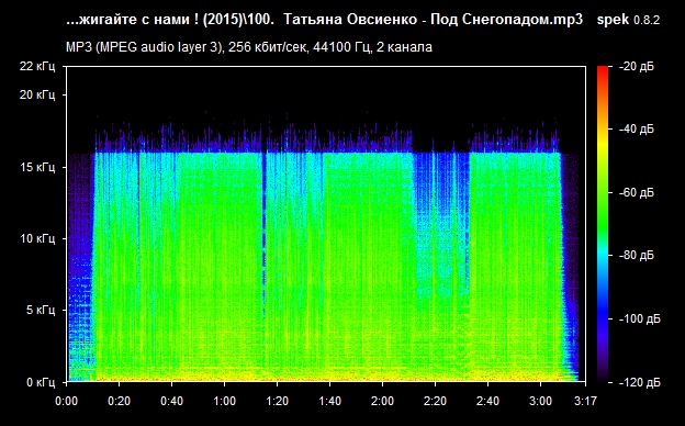 ТАТЬЯНА ОВСИЕНКО ПОД СНЕГОПАДОМ СКАЧАТЬ БЕСПЛАТНО ТАТЬЯНА ОВСИЕНКО ПОД СНЕГОПАДОМ СКАЧАТЬ БЕСПЛАТНО