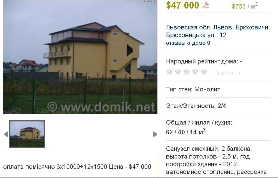 Зображення