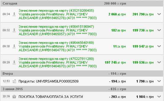 Зображення