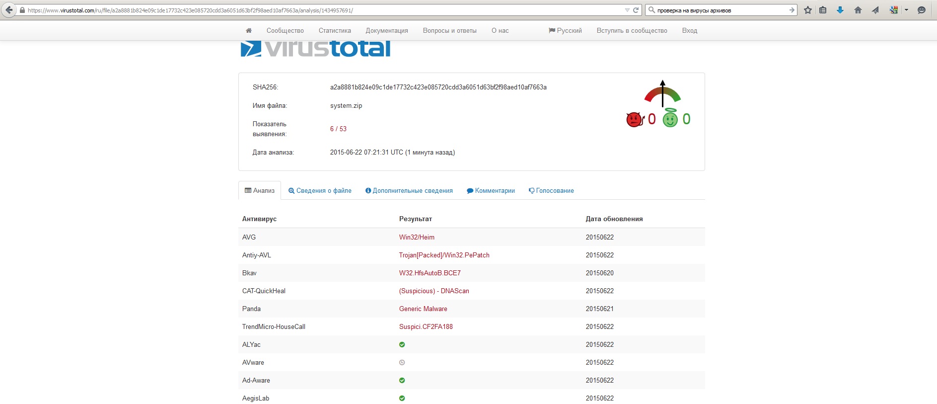 Gen variant. Код телефона 8 4232. Virustotal malicious. Т261уу190. Gen variant.