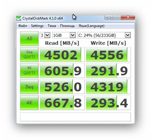 Crystaldiskmark как пользоваться