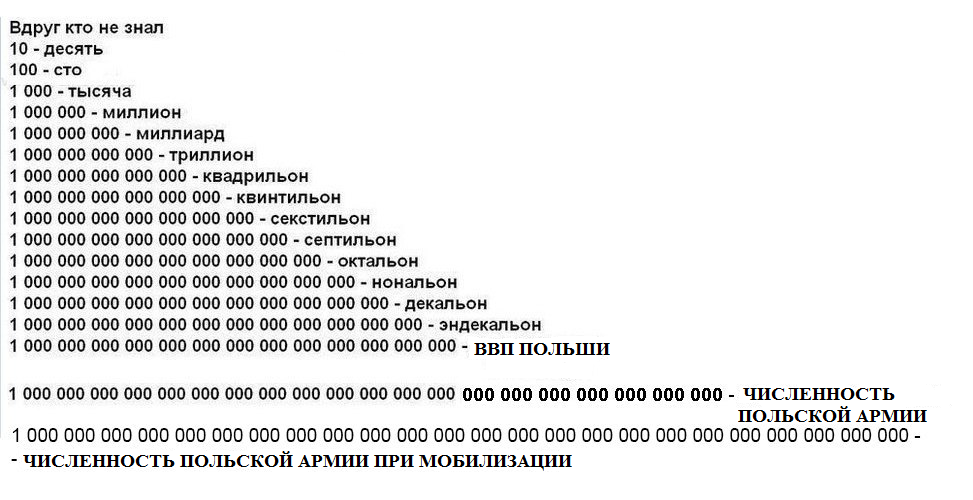 300000 1000000000. Самые большие цифры. Самые большие числа. Цифры больше миллиарда. Названия больших чисел.