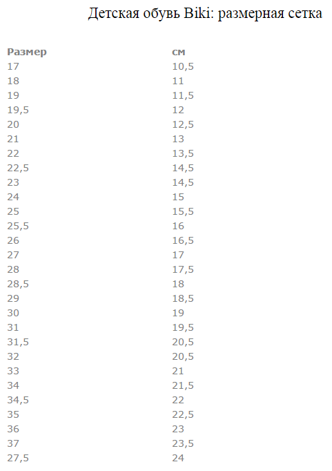 Размерная сетка обуви для детей. BIKI Размерная сетка детской обуви. Размерная сетка BIKI детская обувь. Кроссовки KEDDO Размерная сетка детская. Ricosta детская обувь Размерная сетка.