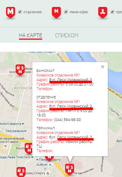 Зображення