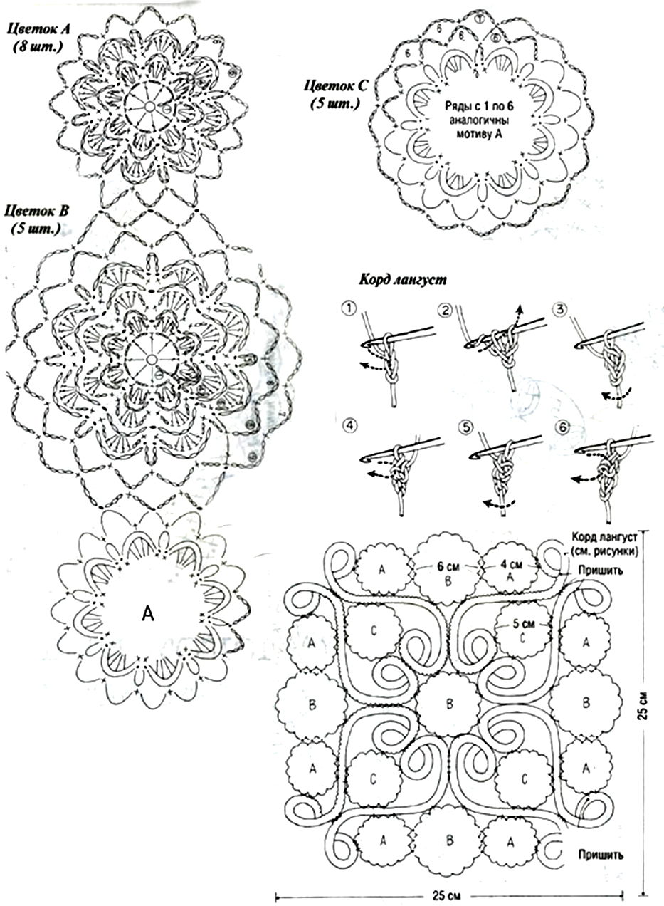 Цветочный мотив крючком схема и описание и фото