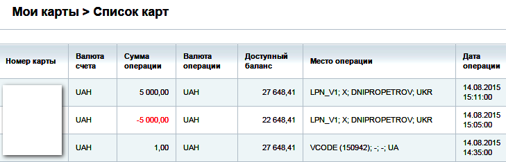 Зображення