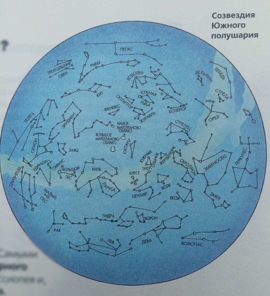 Карта звездного неба летом