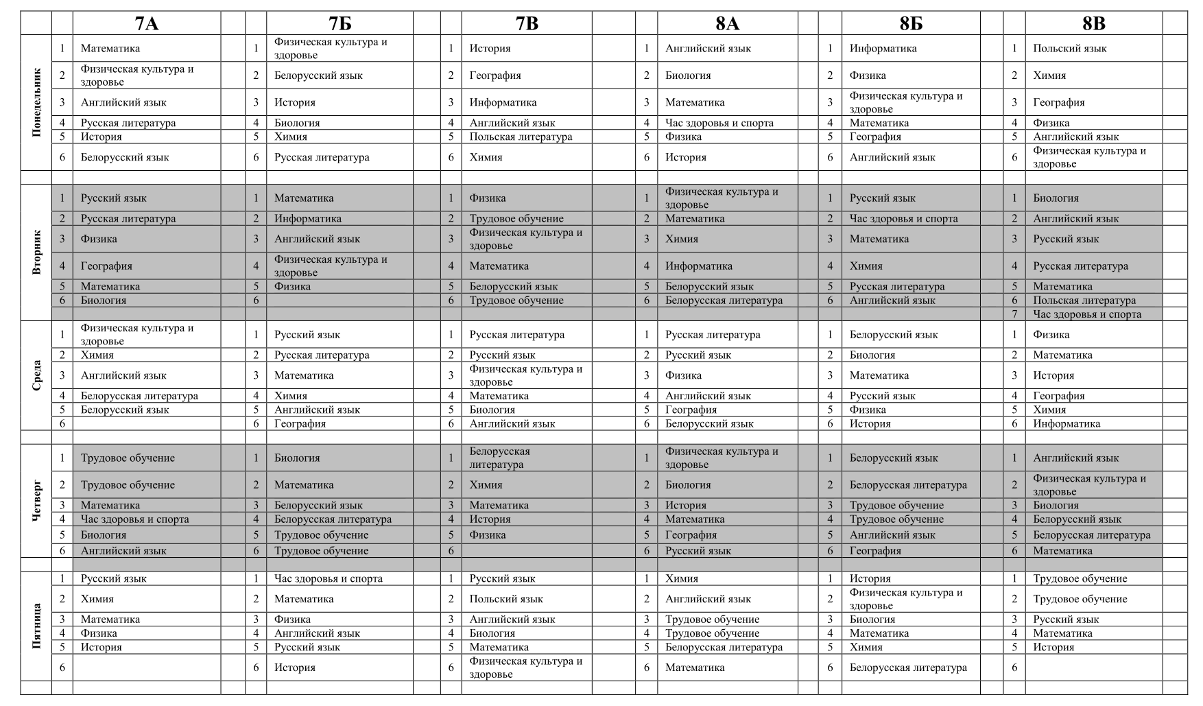 Математика история русский язык. Биология география математика русский язык. Русский, математика,английский,биология,география. Расписание 5 е класса. Математика русский литература английский химия география биология.