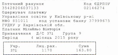 Зображення