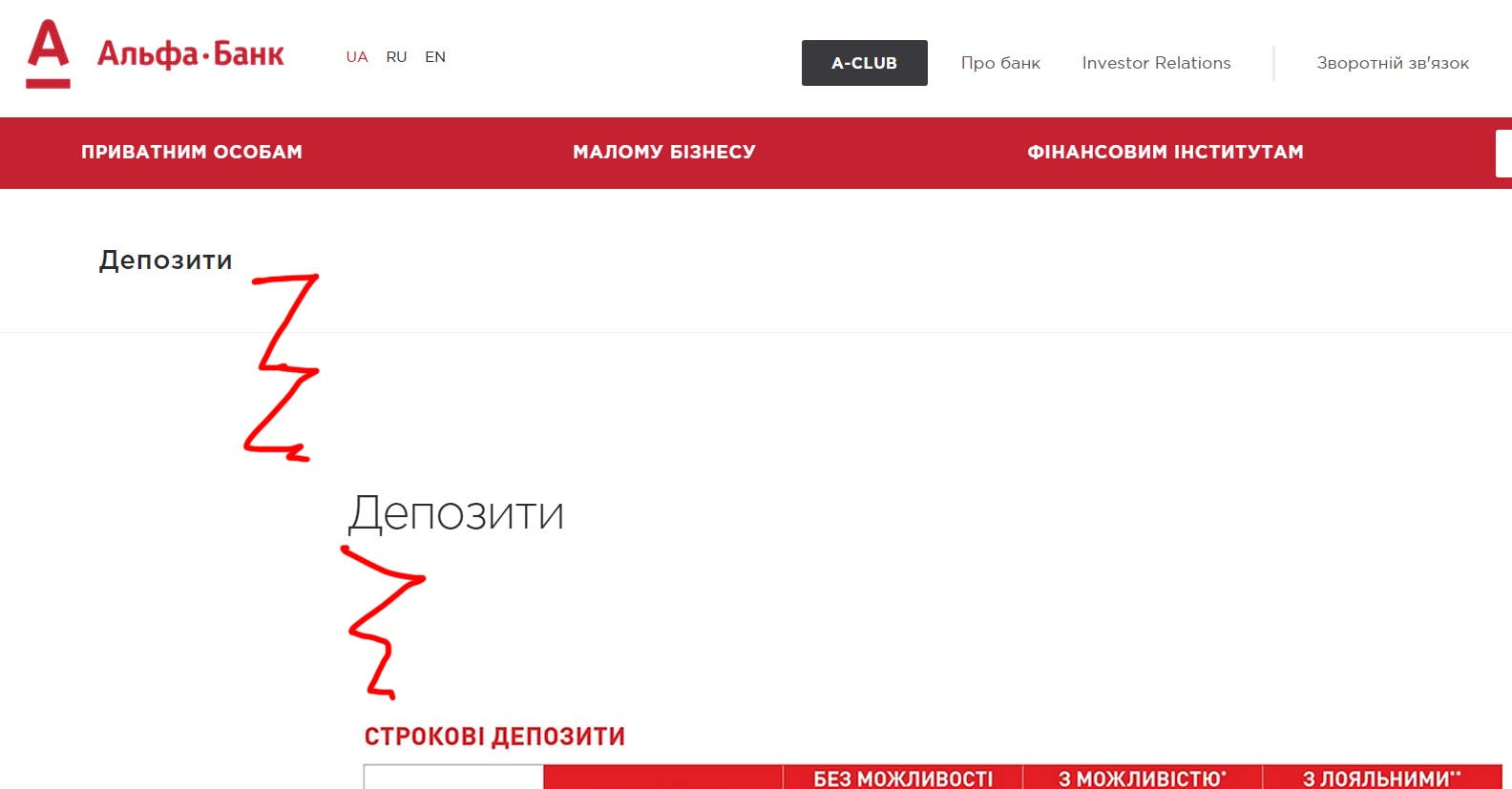 Зображення