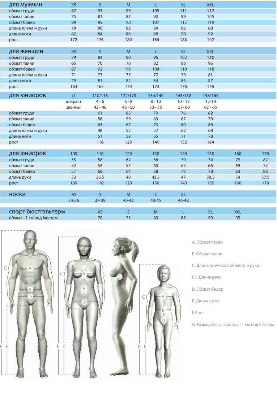 таблица размеров мужской груди фото 51