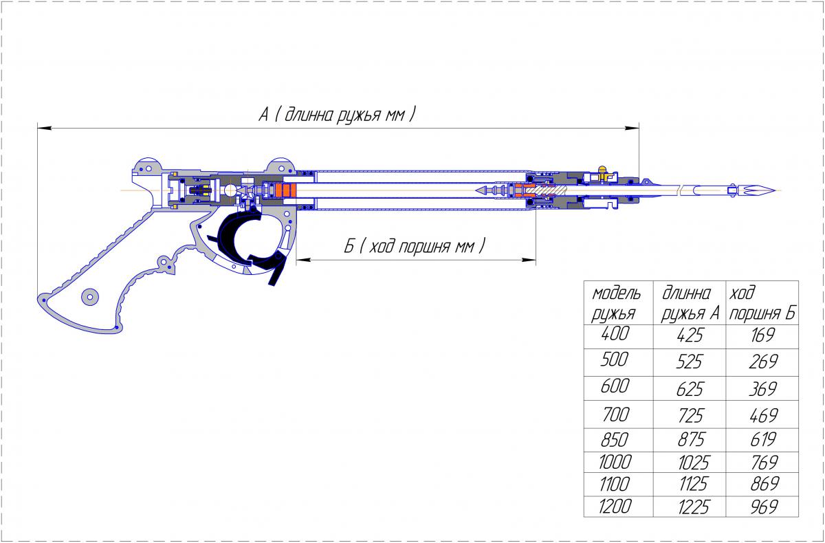 Подводное ружье чертеж