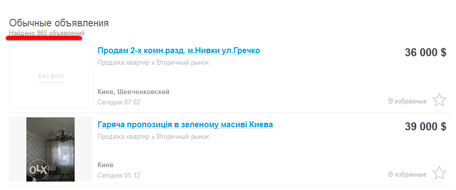 Зображення