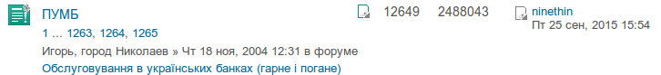 Зображення