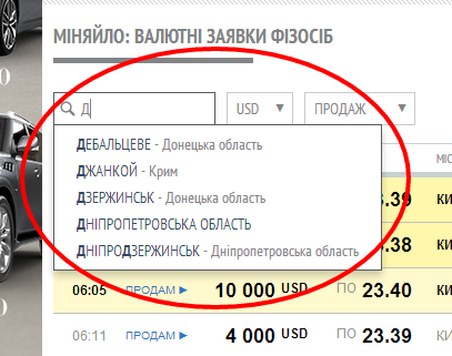 Зображення
